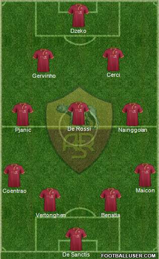AS Roma Formation 2014