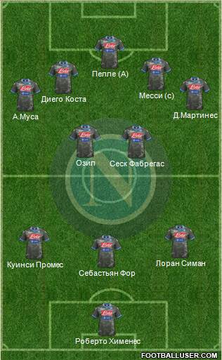 Napoli Formation 2014