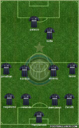 F.C. Internazionale Formation 2014