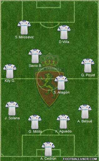 R. Zaragoza S.A.D. Formation 2014