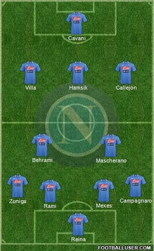 Napoli Formation 2014
