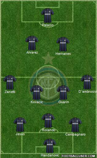 F.C. Internazionale Formation 2014
