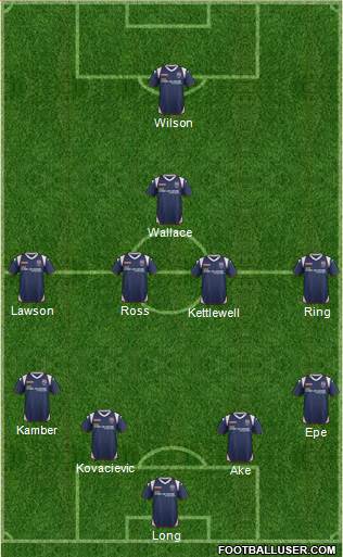 Ross County Formation 2014