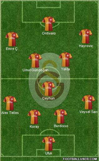 Galatasaray SK Formation 2014