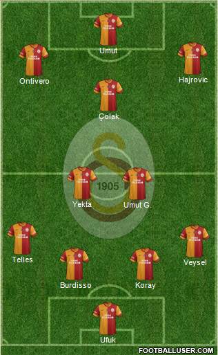 Galatasaray SK Formation 2014