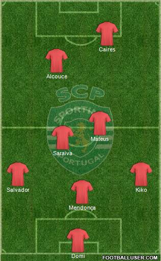 Sporting Clube de Portugal - SAD Formation 2014
