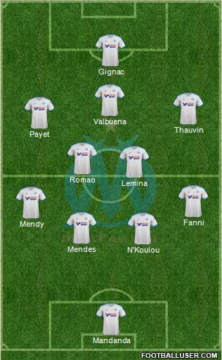 Olympique de Marseille Formation 2014