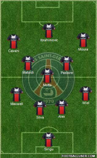 Paris Saint-Germain Formation 2014