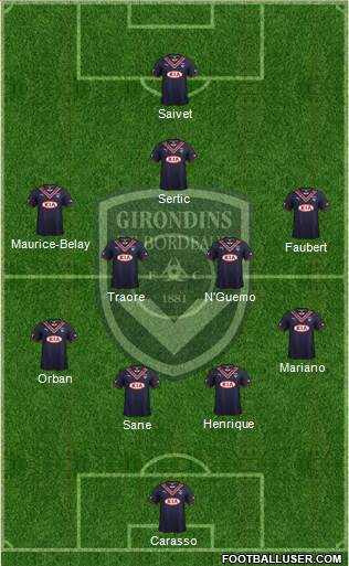 FC Girondins de Bordeaux Formation 2014