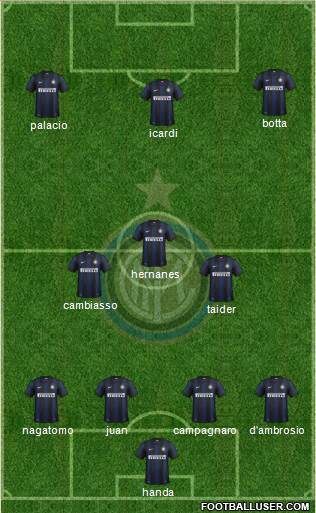 F.C. Internazionale Formation 2014