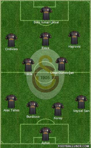 Galatasaray SK Formation 2014