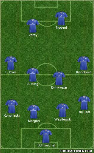 Leicester City Formation 2014