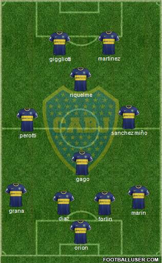 Boca Juniors Formation 2014