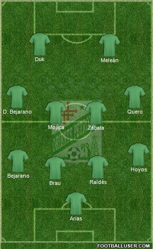 C Oriente Petrolero Formation 2014