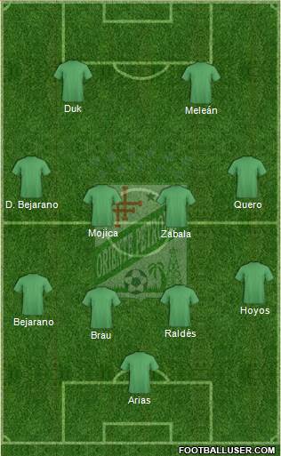 C Oriente Petrolero football formation