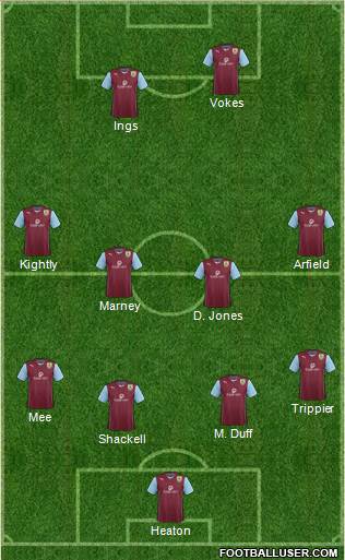 Burnley Formation 2014