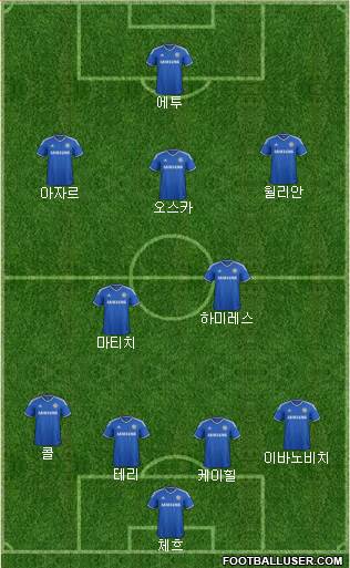 Chelsea Formation 2014