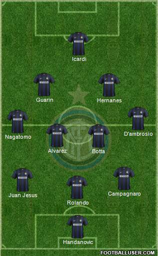 F.C. Internazionale Formation 2014