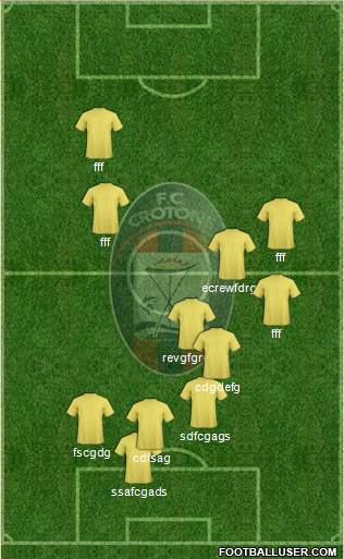 Crotone Formation 2014