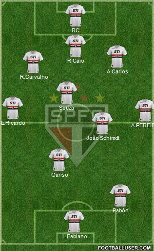 São Paulo FC Formation 2014