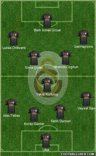 Galatasaray SK Formation 2014