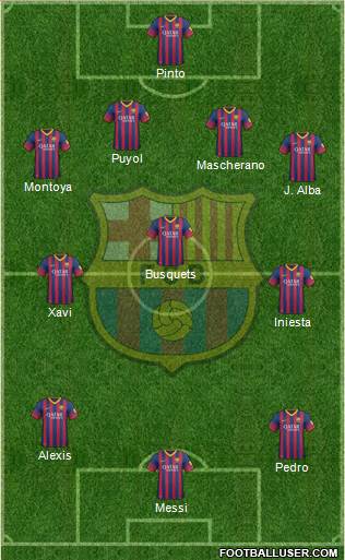 F.C. Barcelona Formation 2014