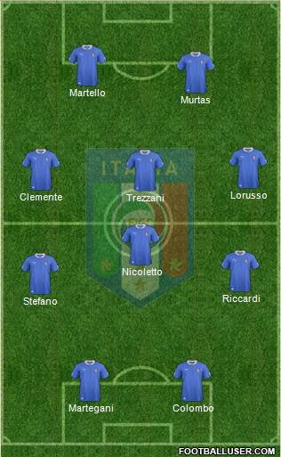 Italy Formation 2014