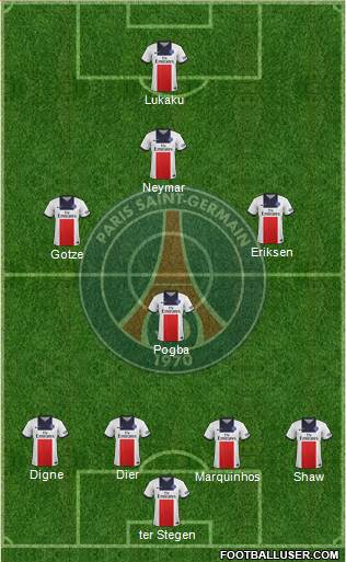 Paris Saint-Germain Formation 2014