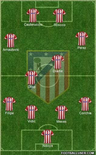 Atlético Madrid B Formation 2014