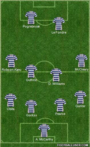 Reading Formation 2014