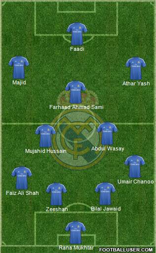 Real Madrid C.F. Formation 2014