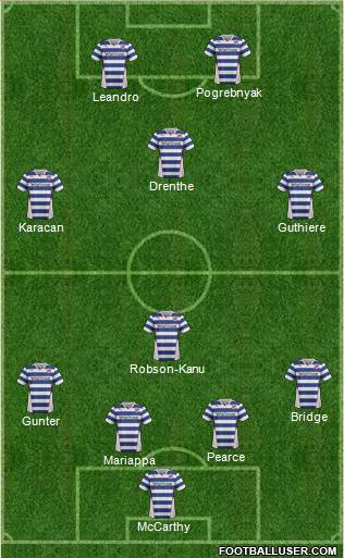 Reading Formation 2014