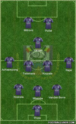 RSC Anderlecht Formation 2014