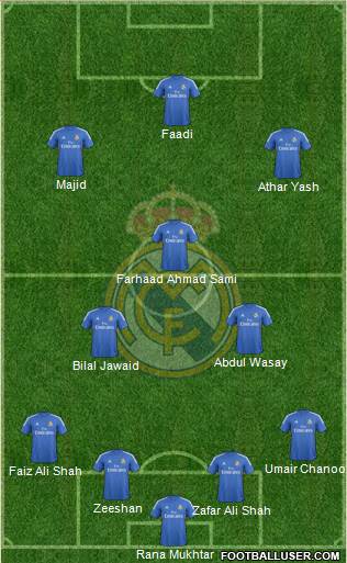 Real Madrid C.F. Formation 2014