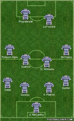 Reading Formation 2014