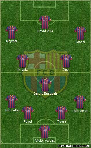 F.C. Barcelona Formation 2014