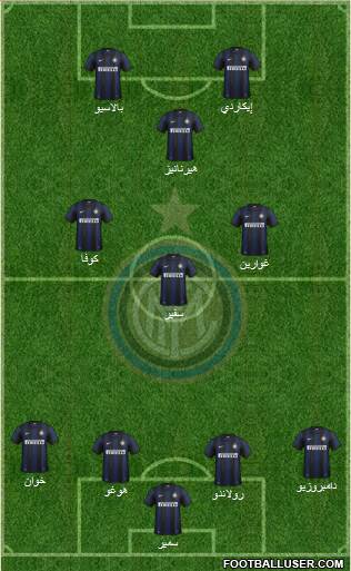 F.C. Internazionale Formation 2014
