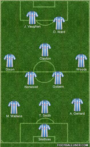 Huddersfield Town Formation 2014