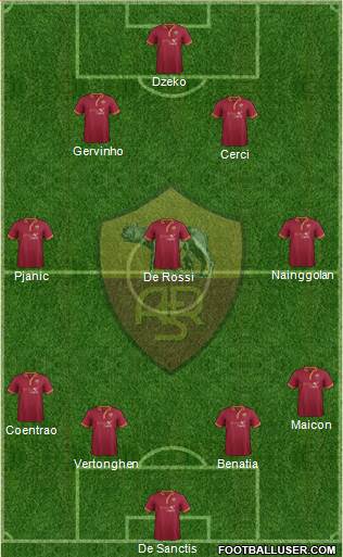 AS Roma Formation 2014