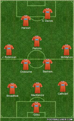 Blackpool Formation 2014