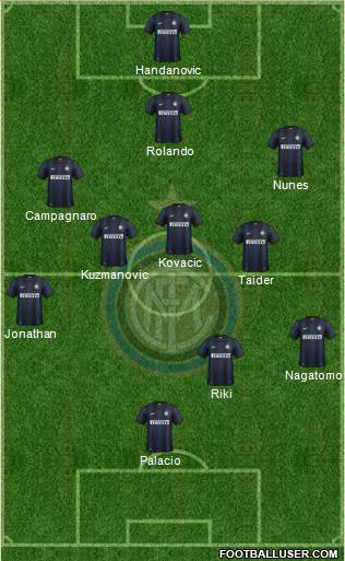 F.C. Internazionale Formation 2014