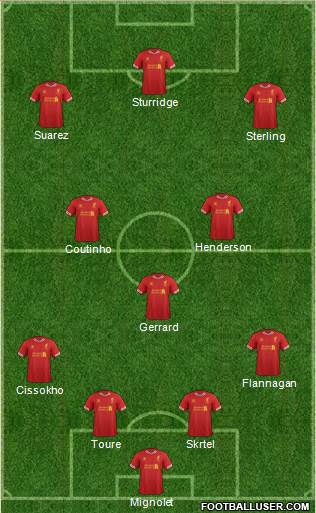 Liverpool Formation 2014