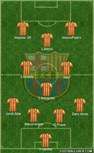 F.C. Barcelona Formation 2014