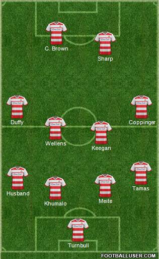 Doncaster Rovers 3-5-1-1 football formation