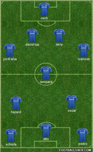 Chelsea Formation 2014