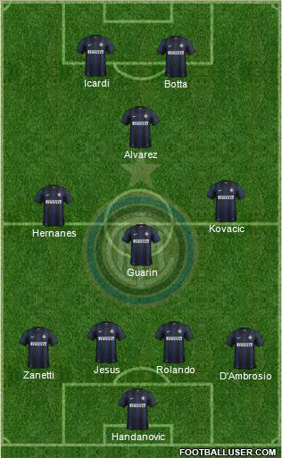 F.C. Internazionale Formation 2014