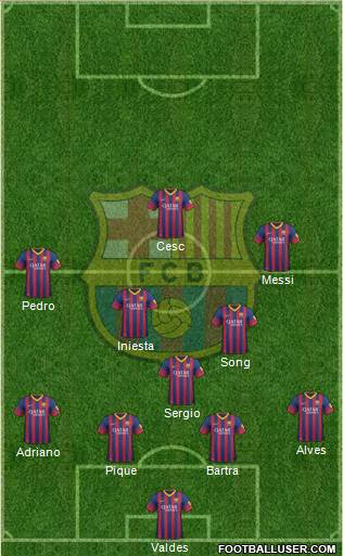 F.C. Barcelona Formation 2014