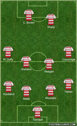 Doncaster Rovers 3-5-2 football formation