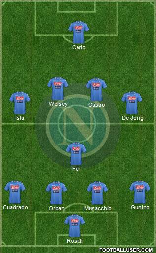 Napoli Formation 2014