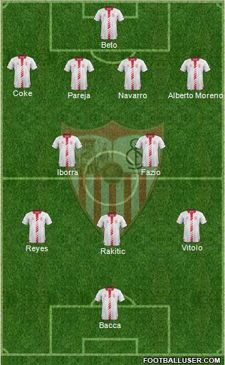 Sevilla F.C., S.A.D. Formation 2014
